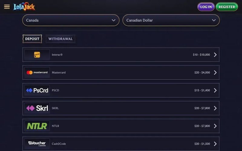 Lolajack app, lolajack login